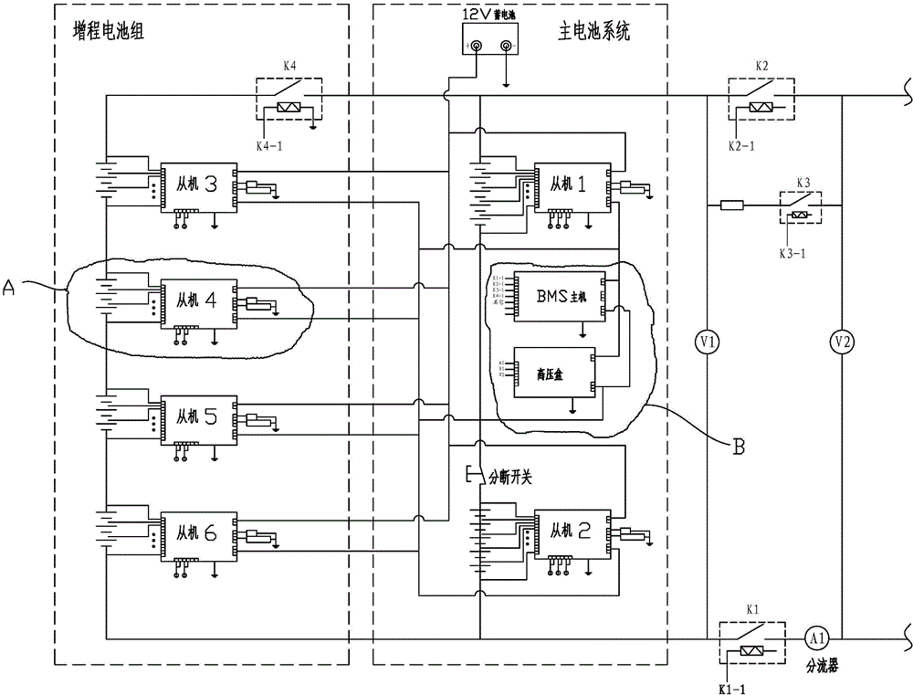 Extended-range battery pack system of battery electric vehicle