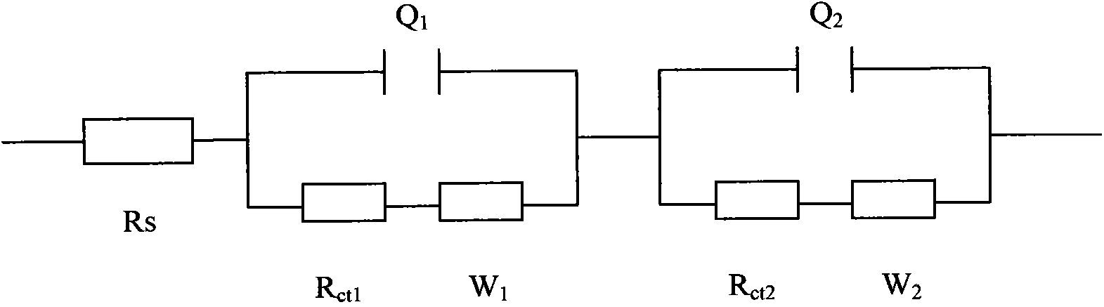 Method for testing carbonation depth of cement-base material