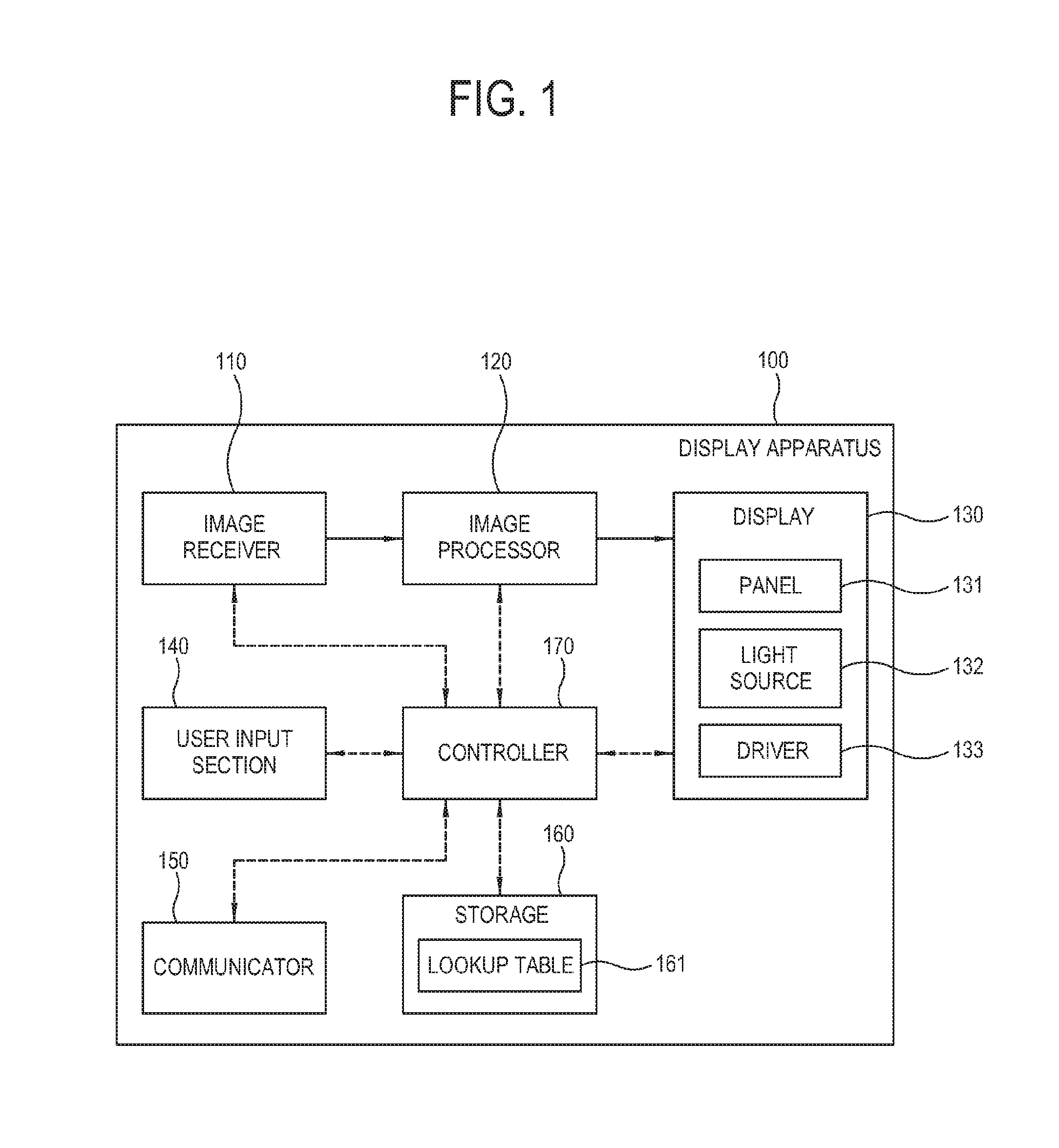 Display apparatus and control method thereof