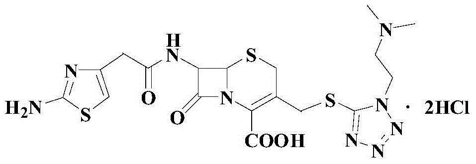 A preparation method of cefotiam hydrochloride