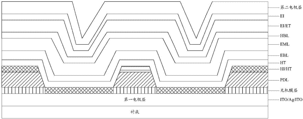 Manufacturing method of organic light-emitting diode (OLED) device, OLED device and display panel