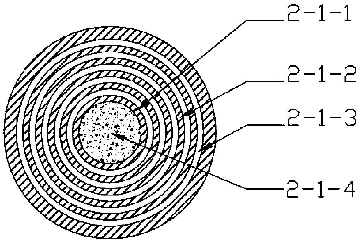 Circular seam type bottom-blowing gas supply brick