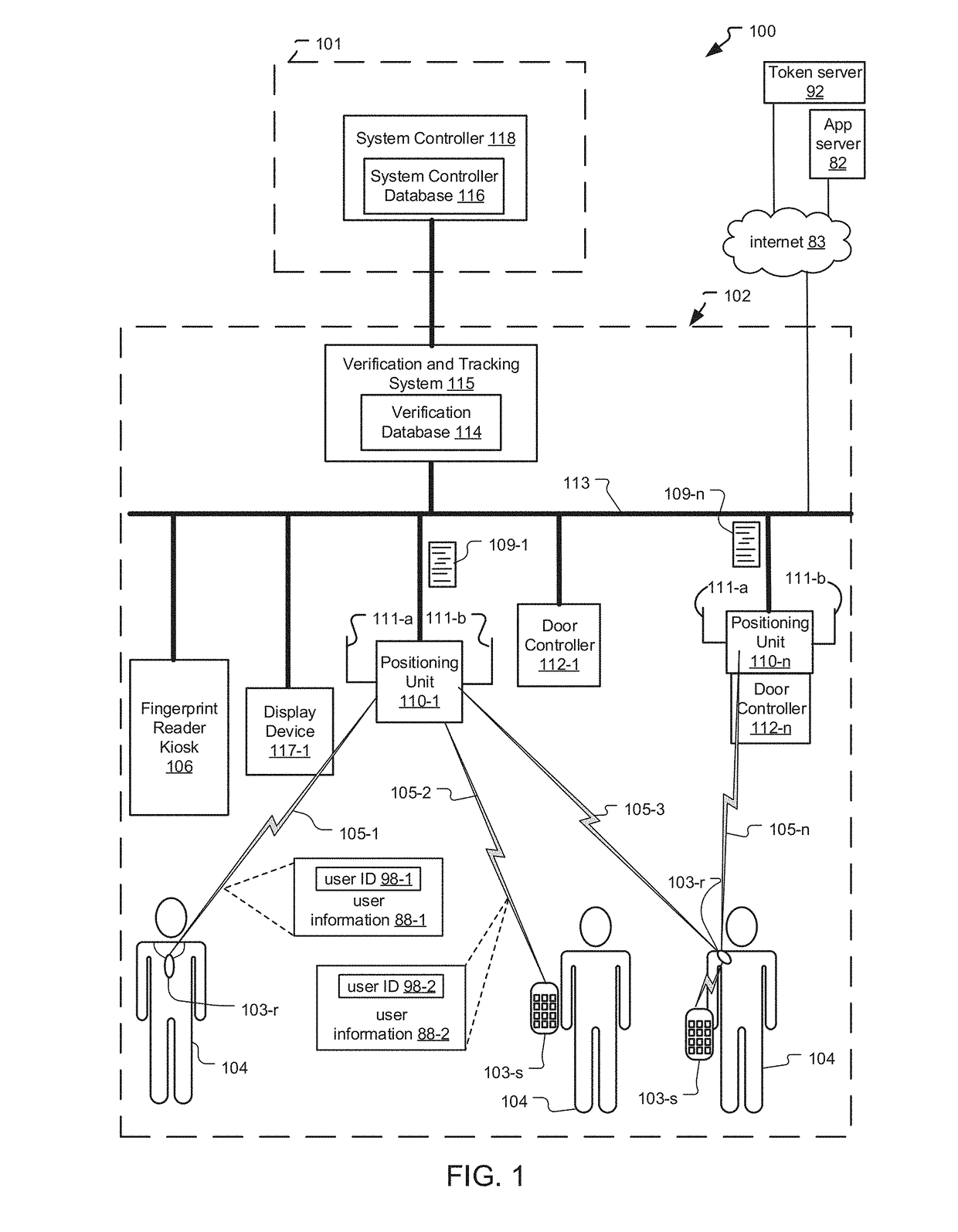 Repeater for frictionless access control system