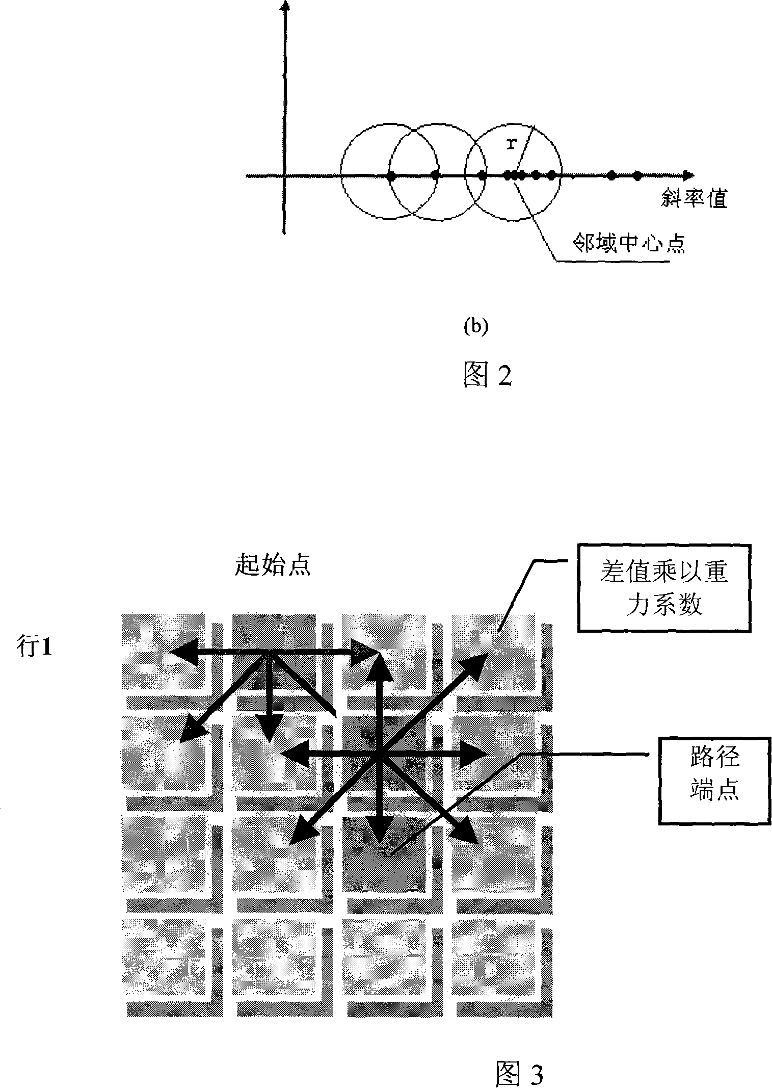 Large cultural heritage picture pattern split-joint method based on characteristic