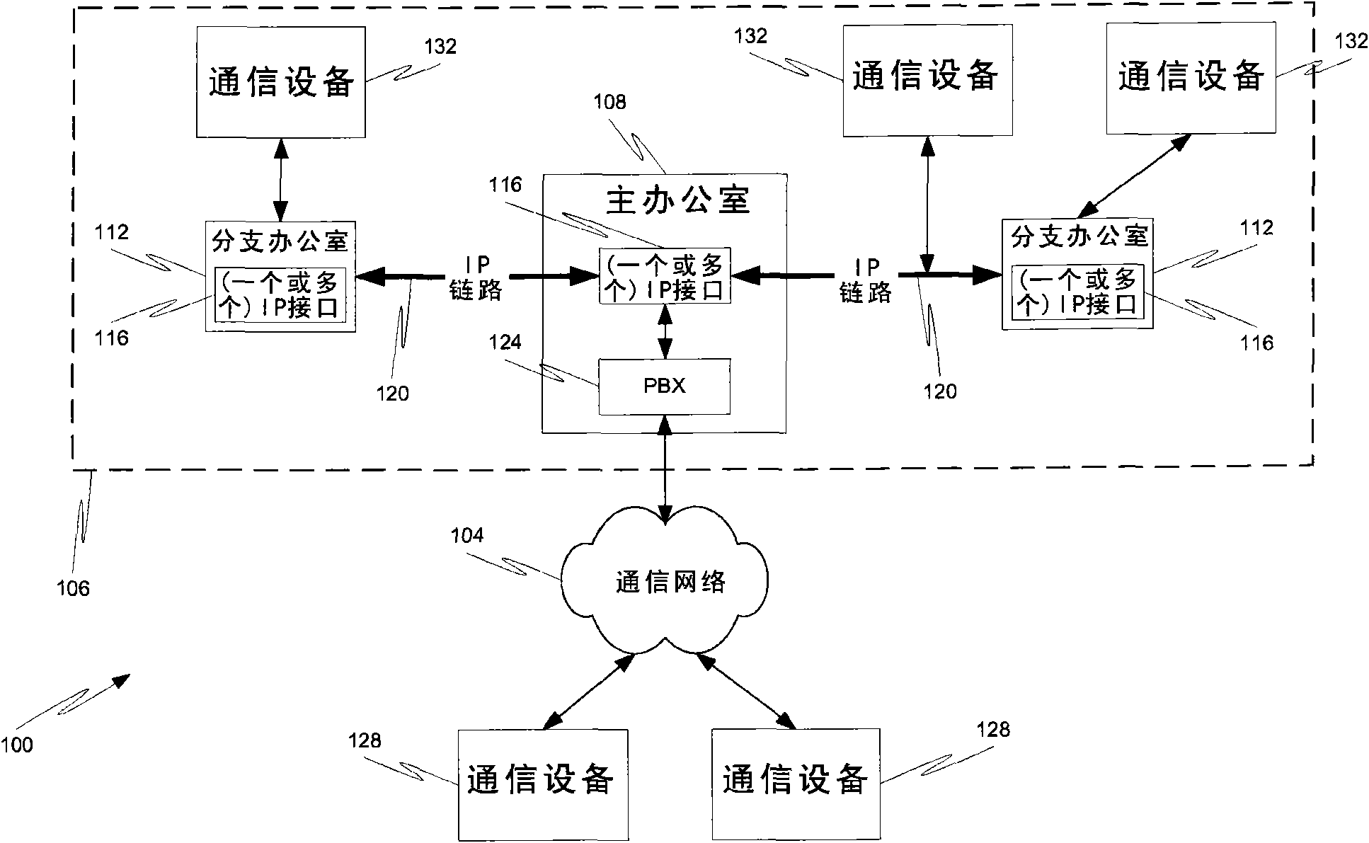 Priority-based, dynamic optimization of utilized bandwidth