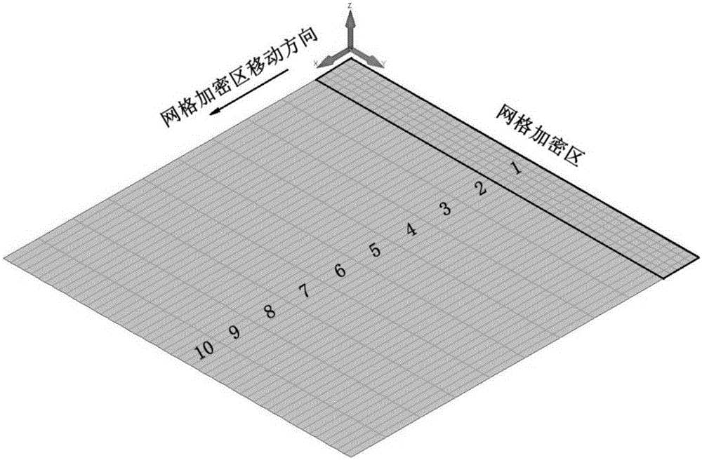 Fire resistance optimization design method of reinforced concrete two-way partition floor in subway depot