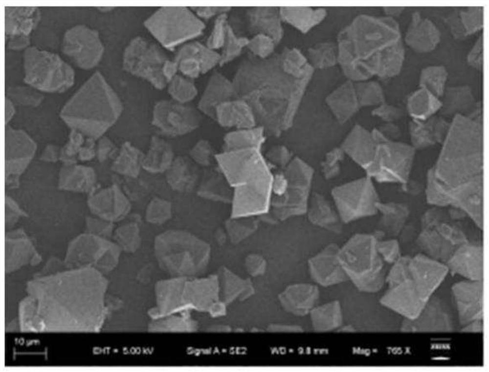 Metal organic framework and its preparation method and application