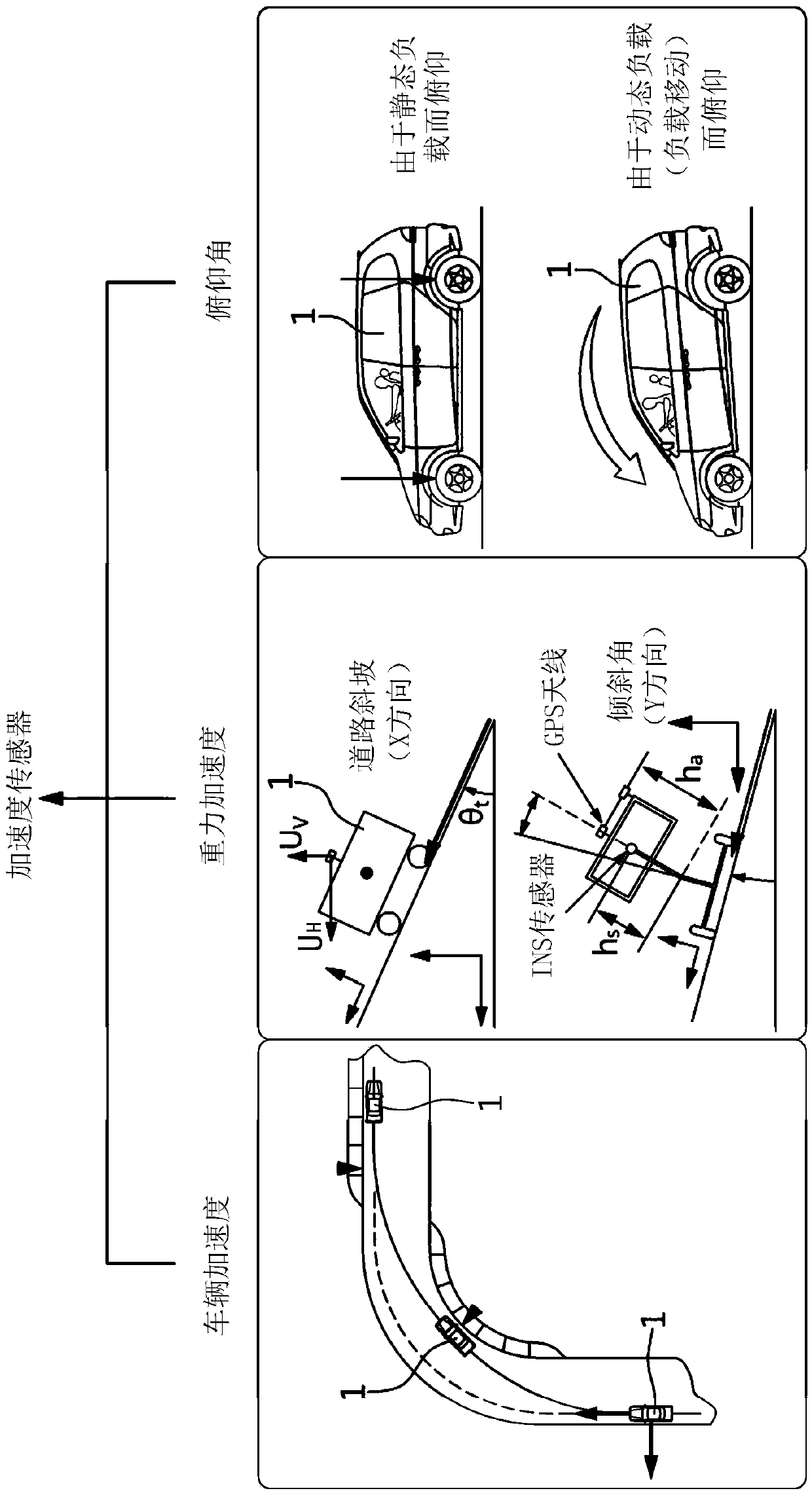 Method of Passenger Detection using Interconnecting Sensors and Passenger Occupancy Detection System thereof