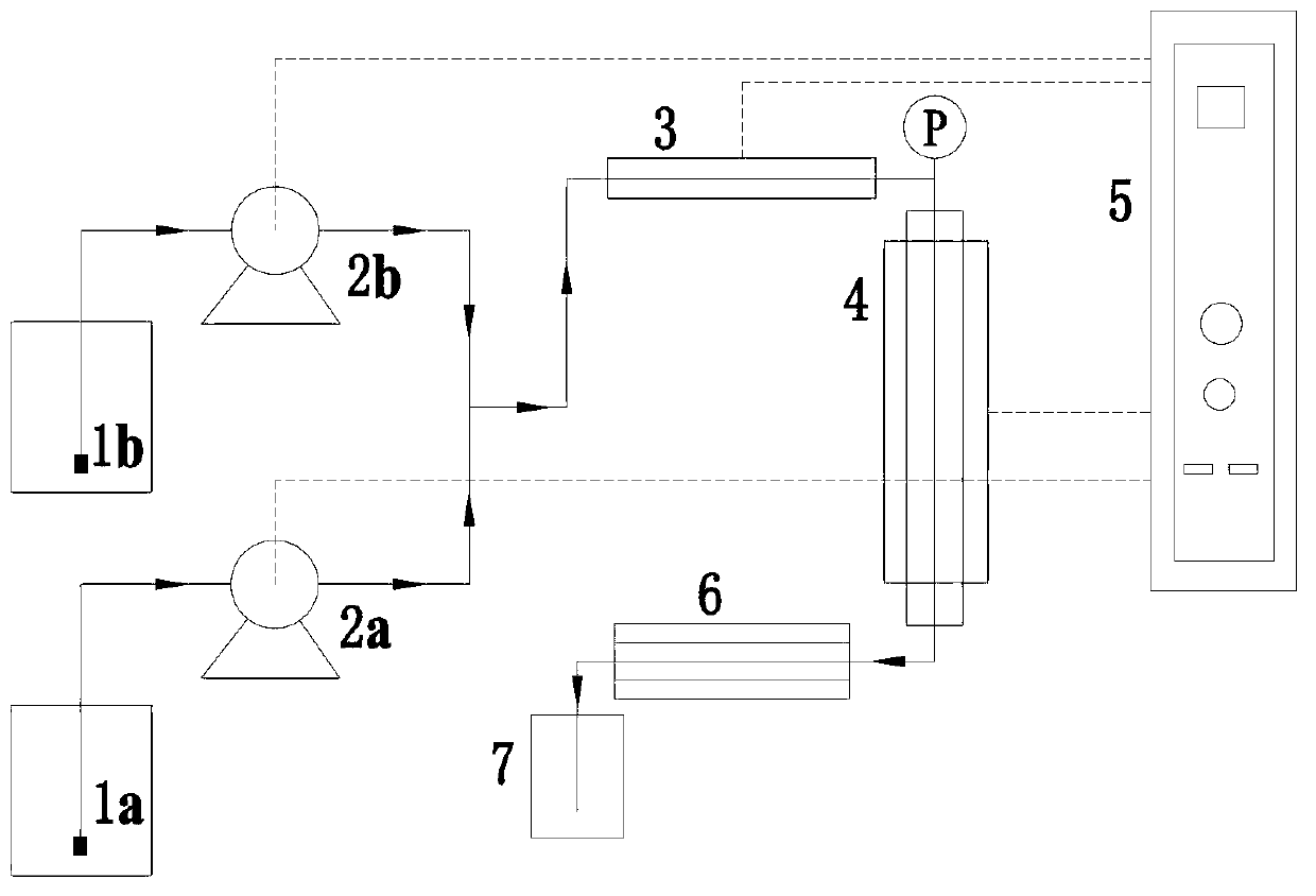 Method for producing p-methylacetophenone with fixed-bed reactor