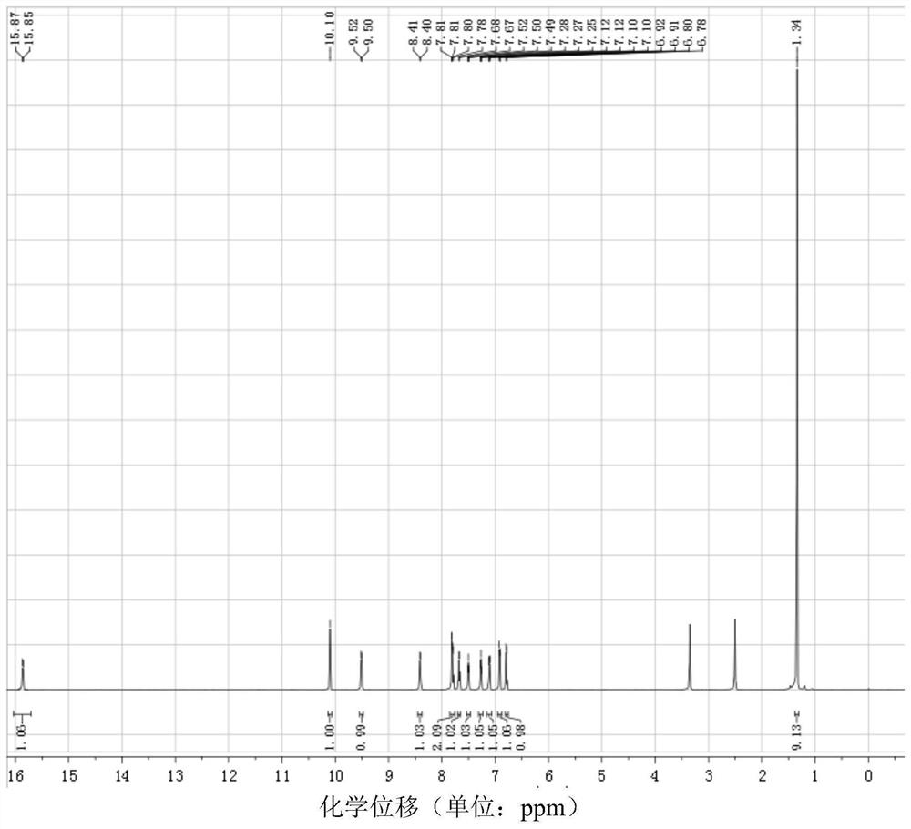 1-((5-tert-butyl-2-hydroxyaniline) methylene)-2-naphthalenone and preparation method and application thereof