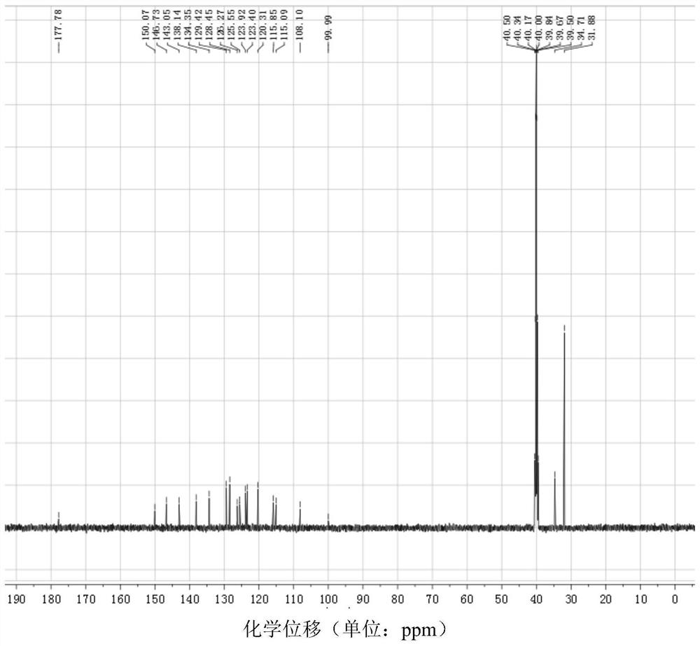 1-((5-tert-butyl-2-hydroxyaniline) methylene)-2-naphthalenone and preparation method and application thereof