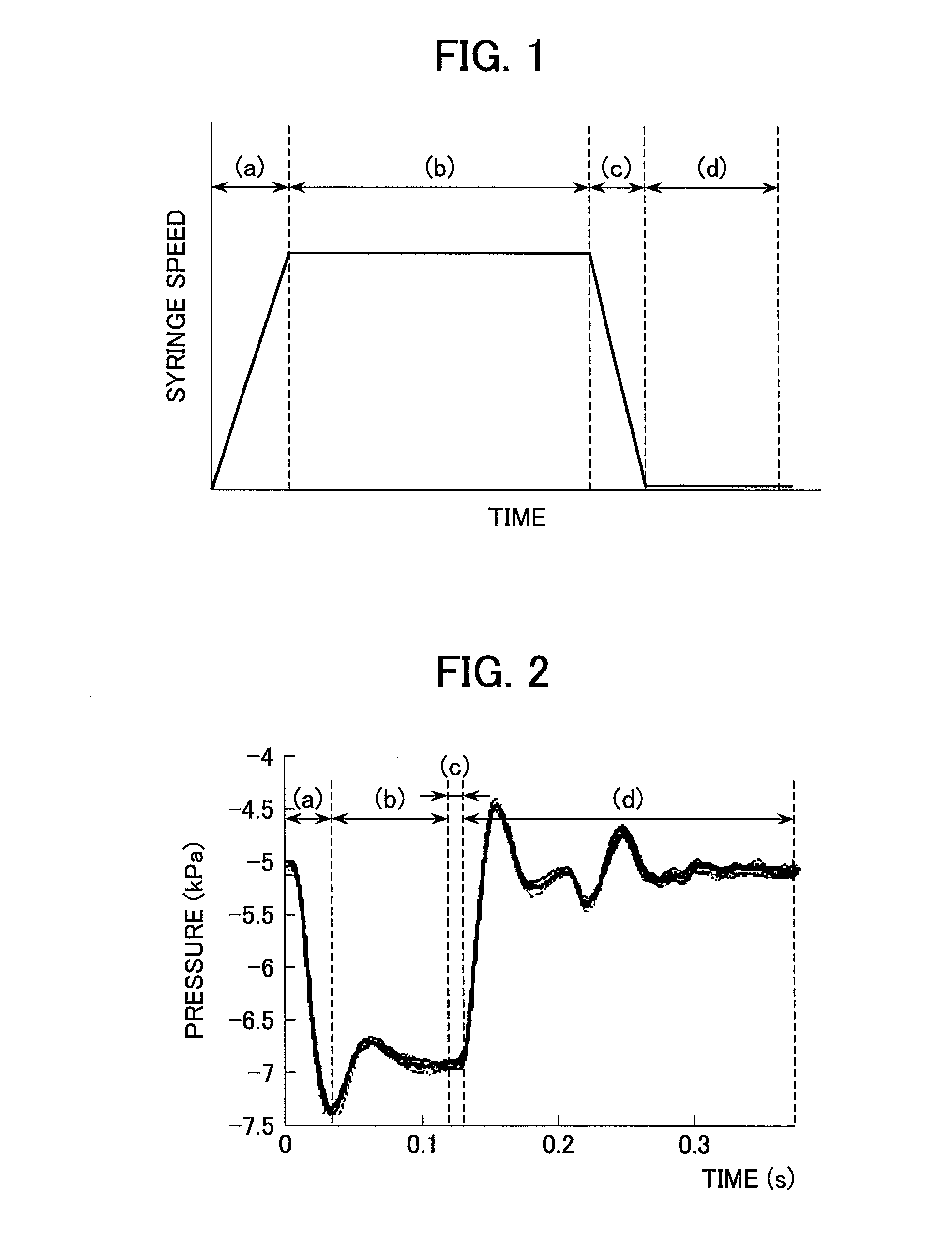 Automatic analyzer