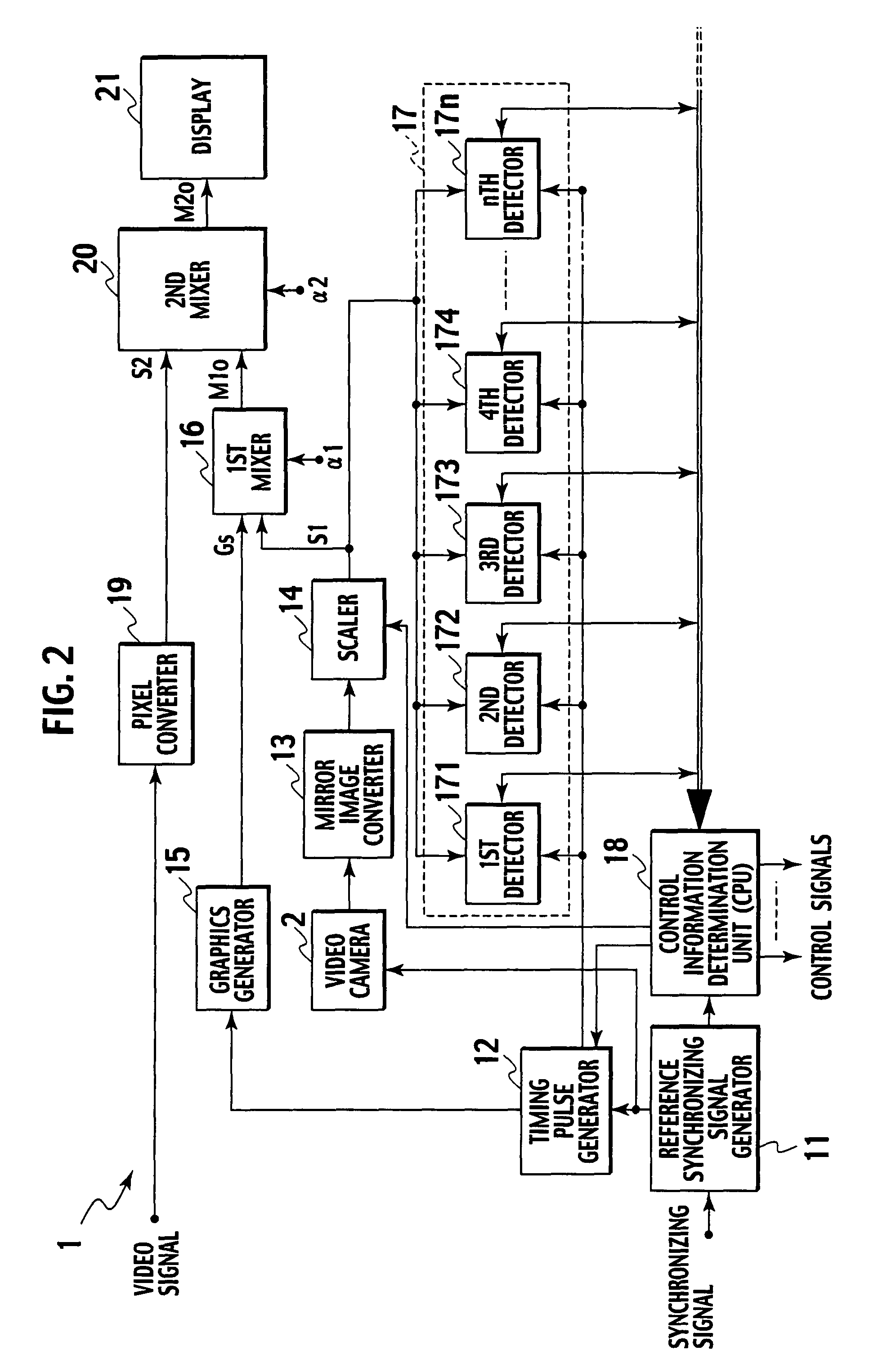 Method and apparatus for controlling electronic appliance