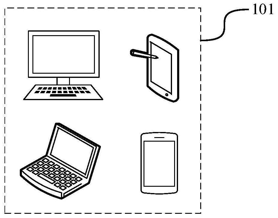 Virtual environment picture display method and device, equipment and storage medium