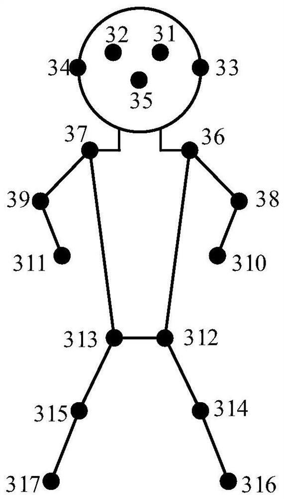 Virtual environment picture display method and device, equipment and storage medium