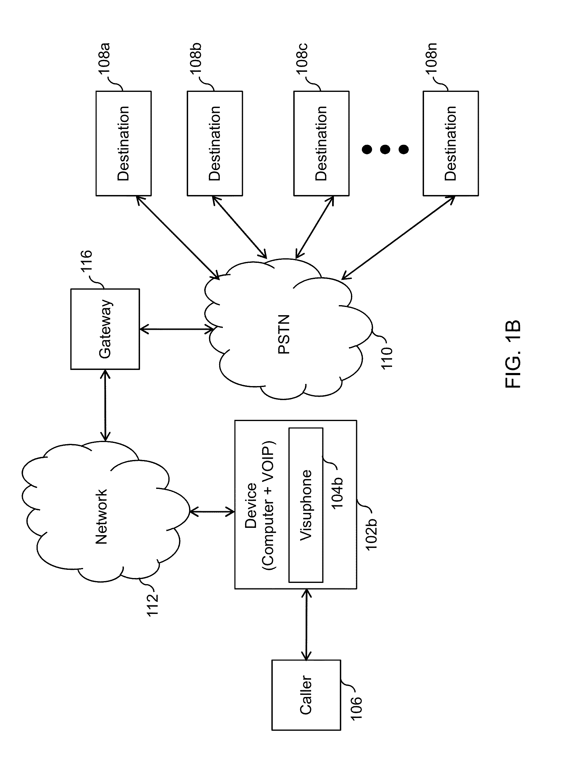 Systems and methods for visual presentation and selection of ivr menu