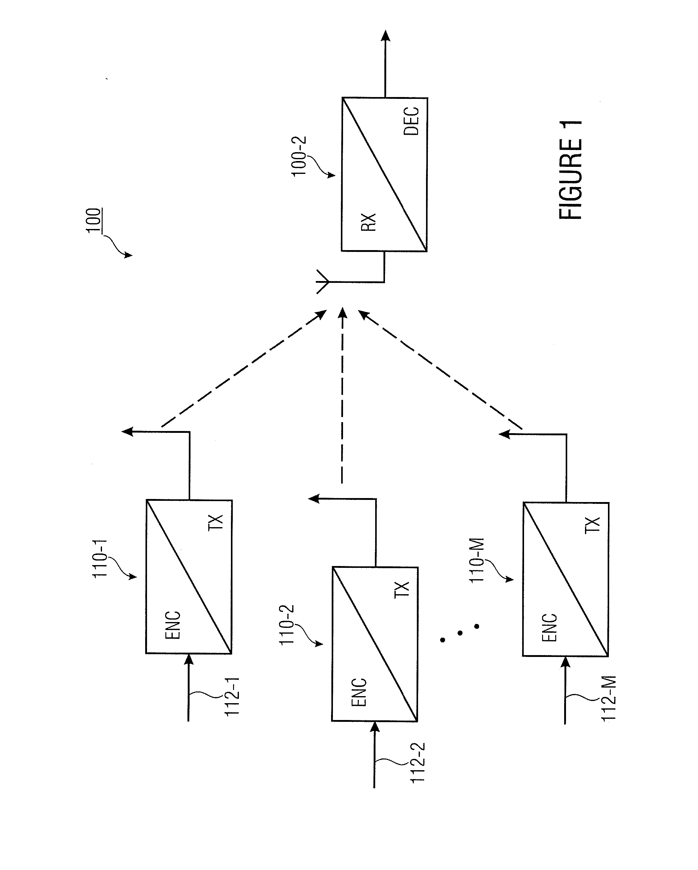 Concept for combining coded data packets