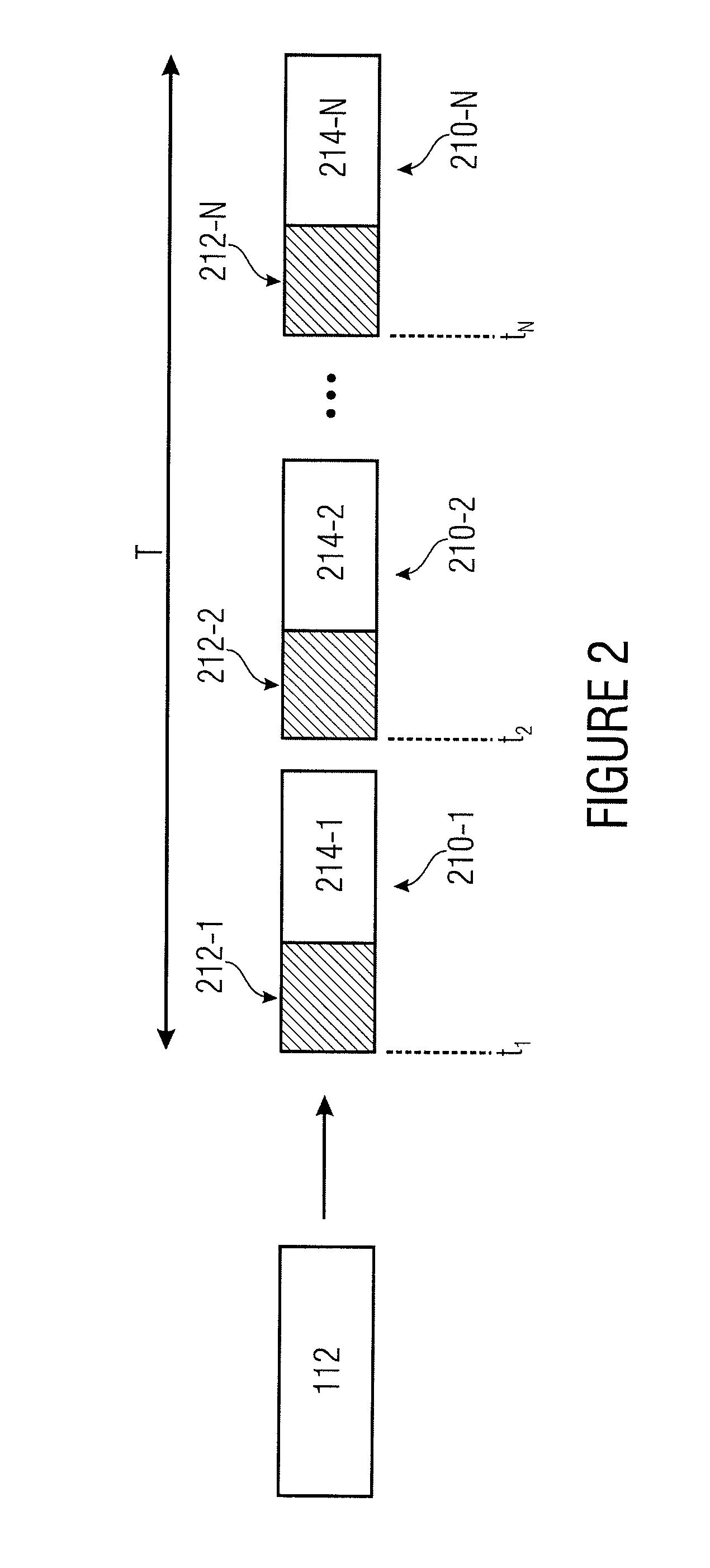 Concept for combining coded data packets