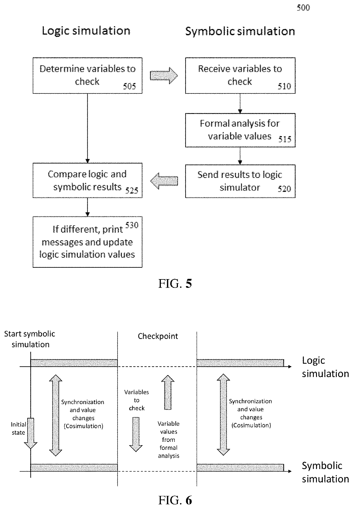 System and method for accurate X handling using logic and symbolic cosimulation