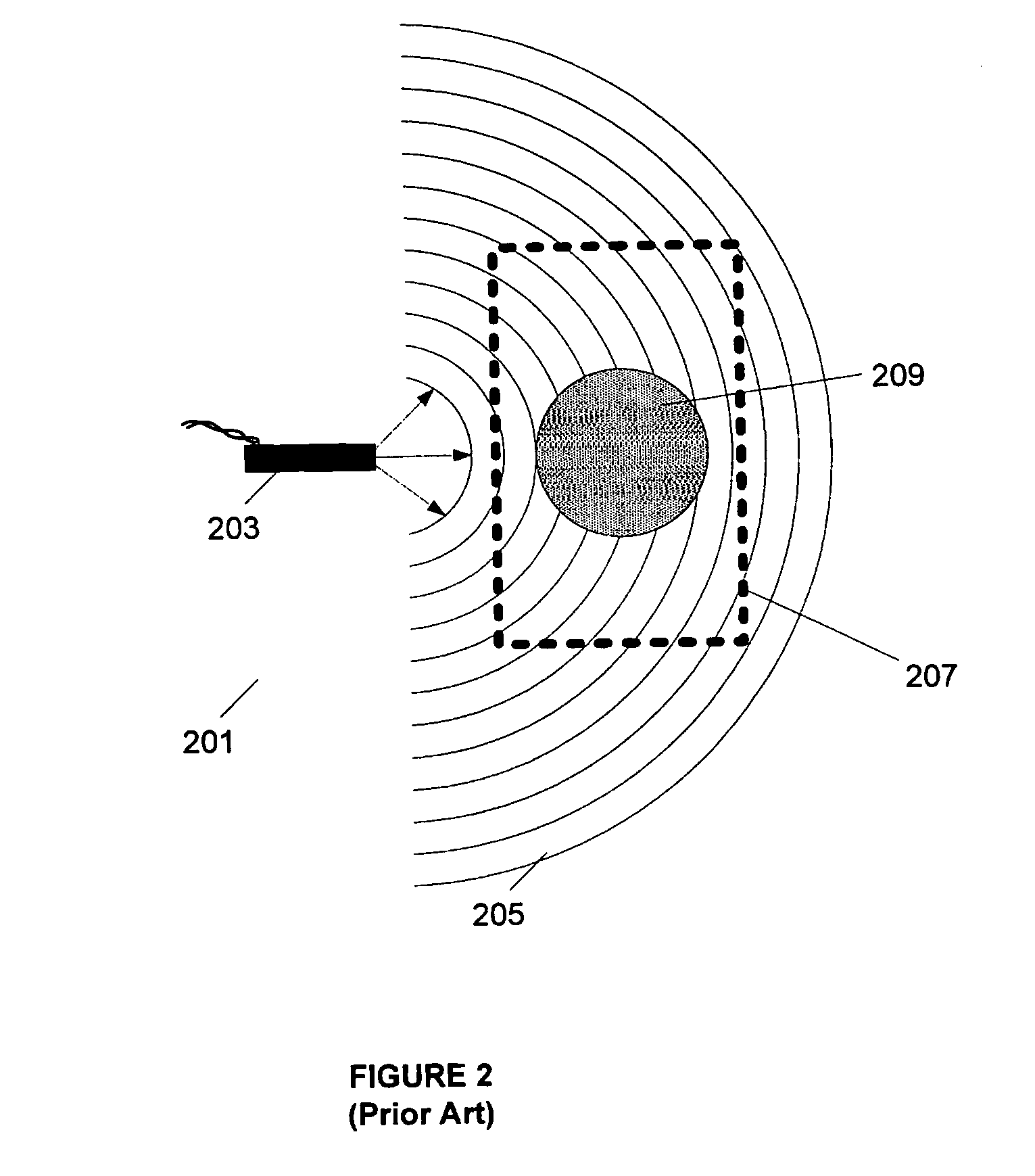 Decontamination and sterilization system using large area x-ray source