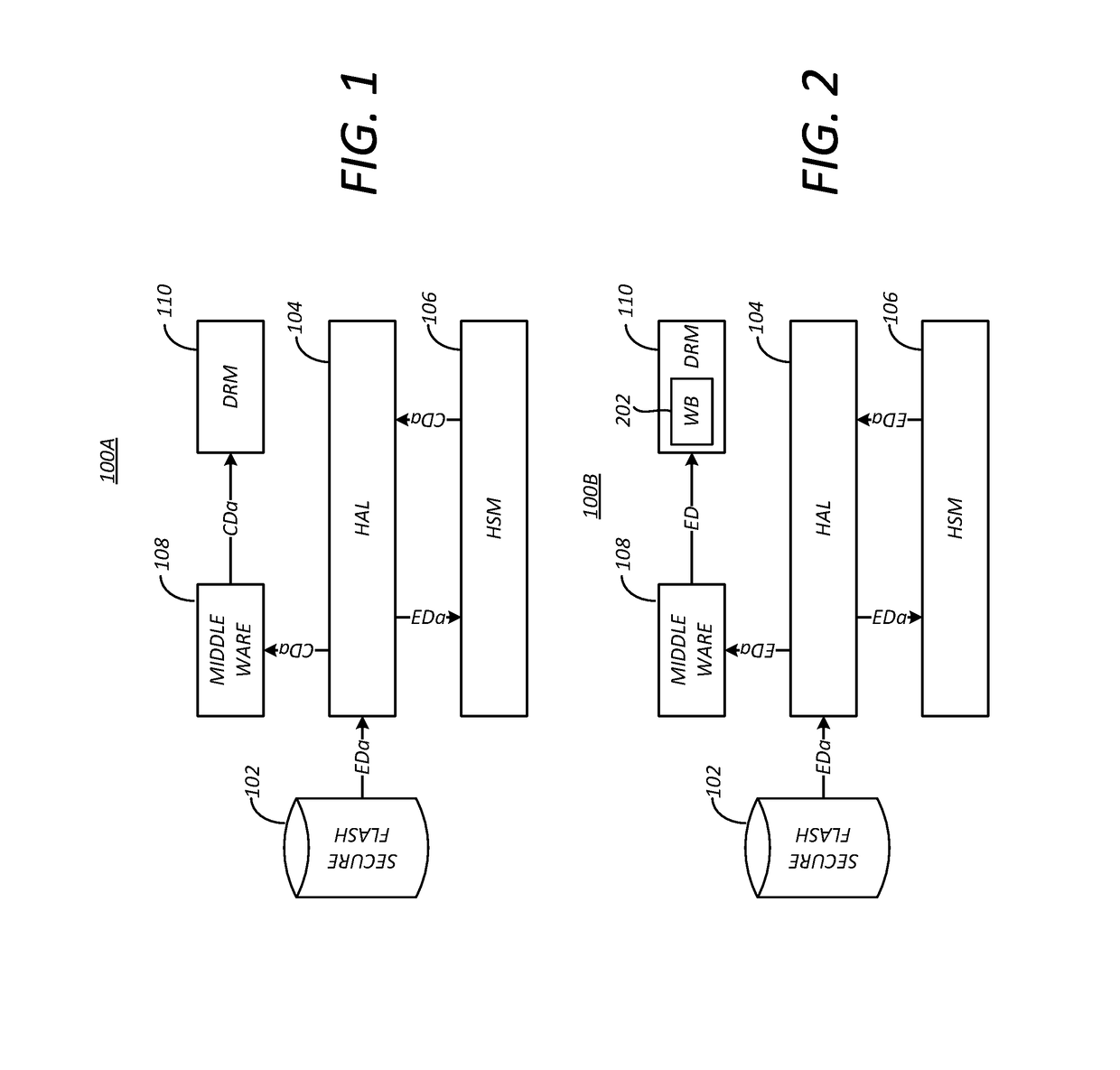 Method and apparatus for protecting confidential data in an open software stack