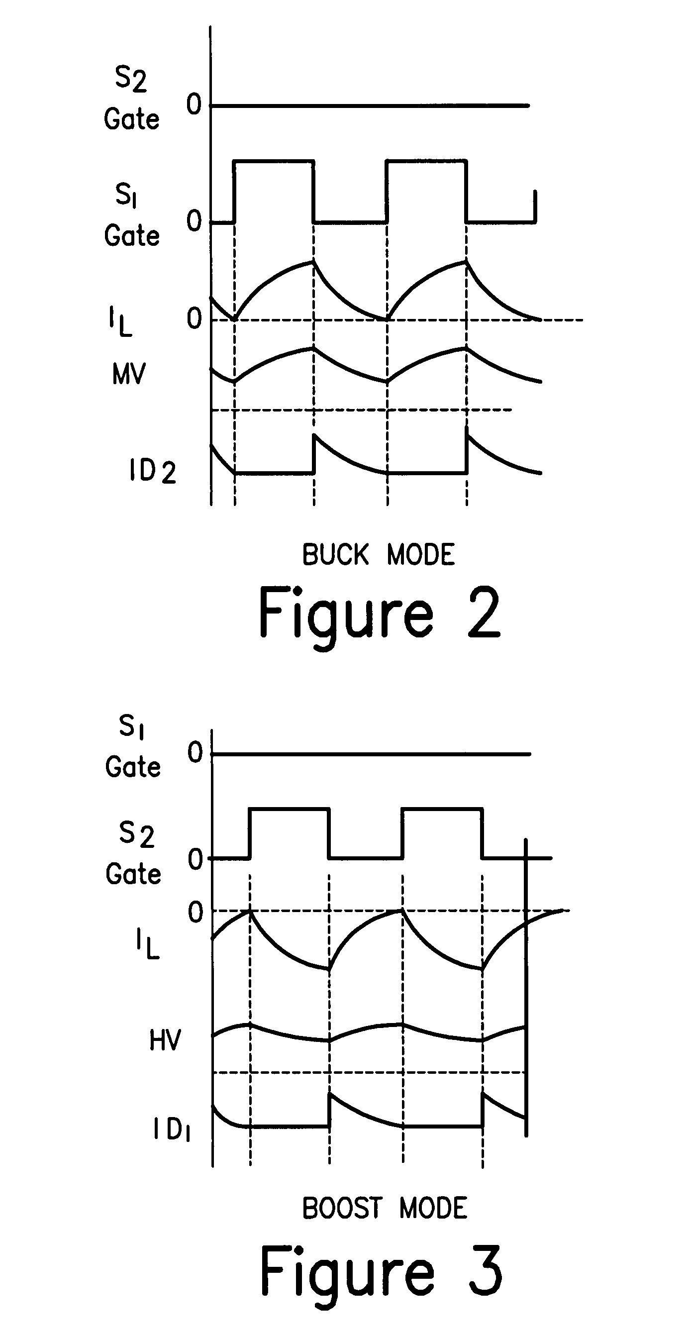 Bi-directional isolated DC/DC converter