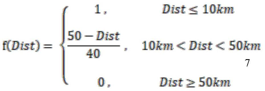 Thunderstorm strong wind storm body identification method and system based on ground observation