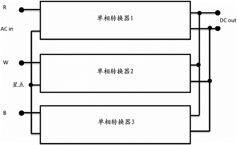 Control of a three phase AC-DC power converter comprising three single phase modules