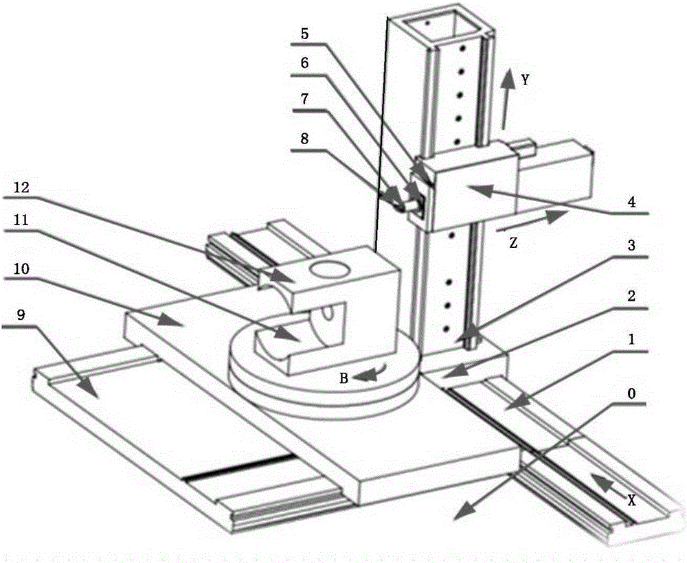 Precision reliability analysis method for heavy numerical control machine tool