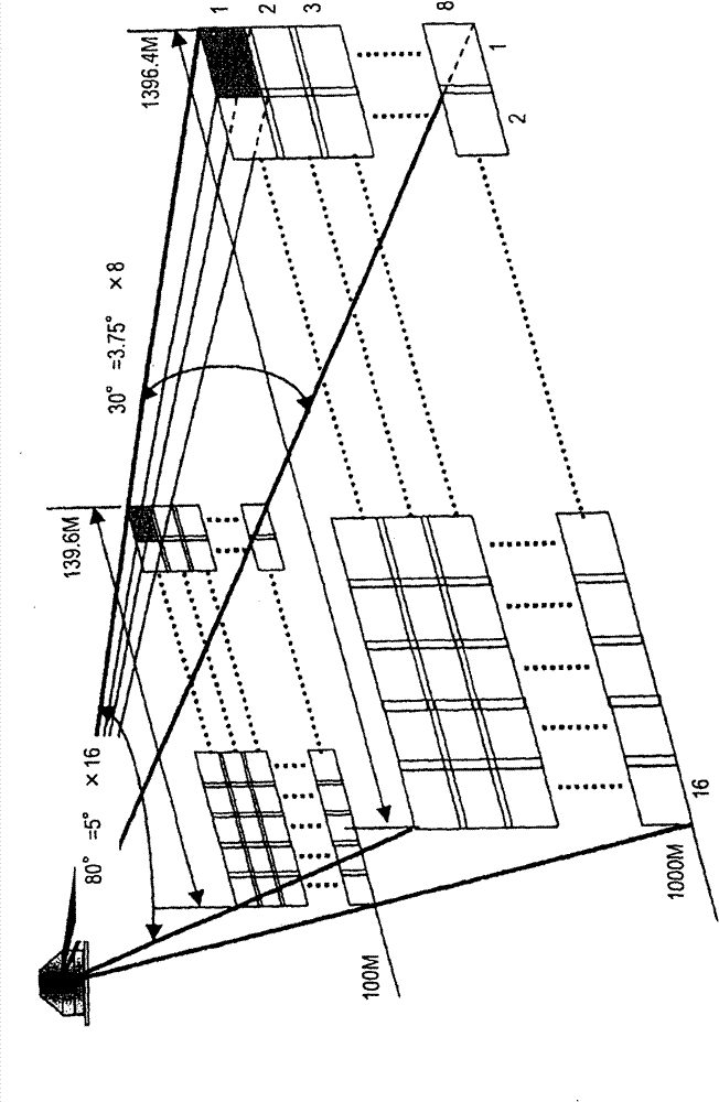 Imaging apparatus and imaging method