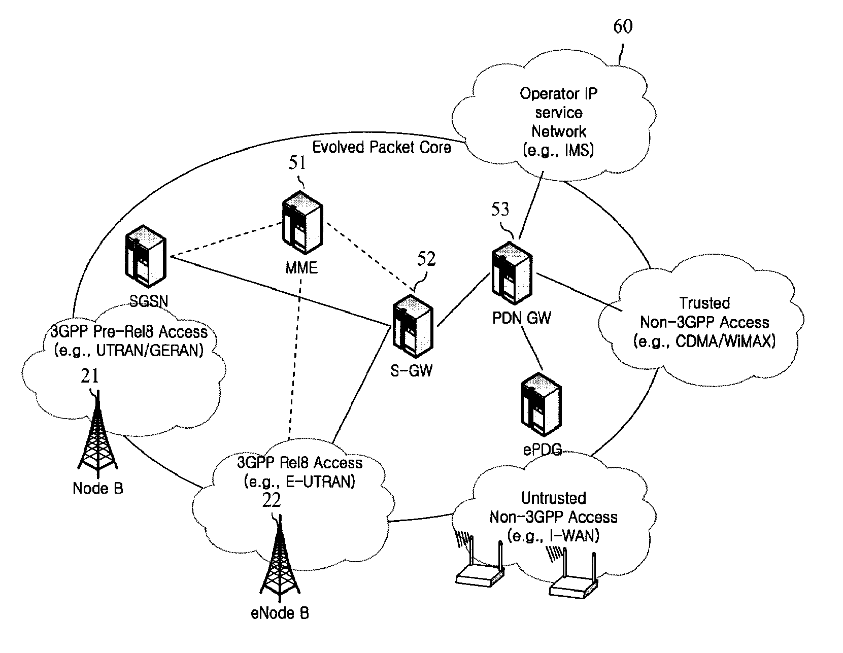 Handover method and apparatus