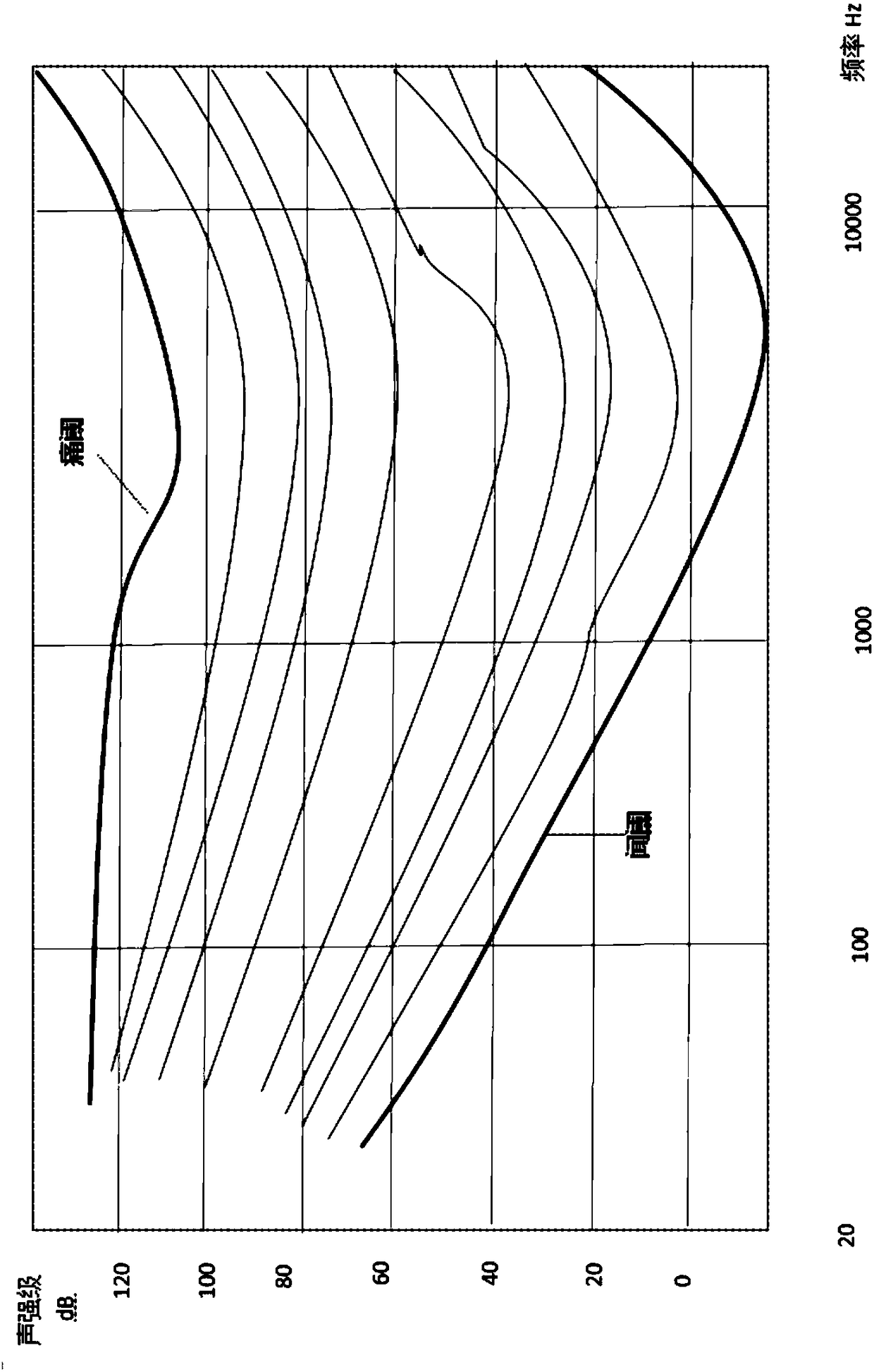 Electric vehicle sound control device and method