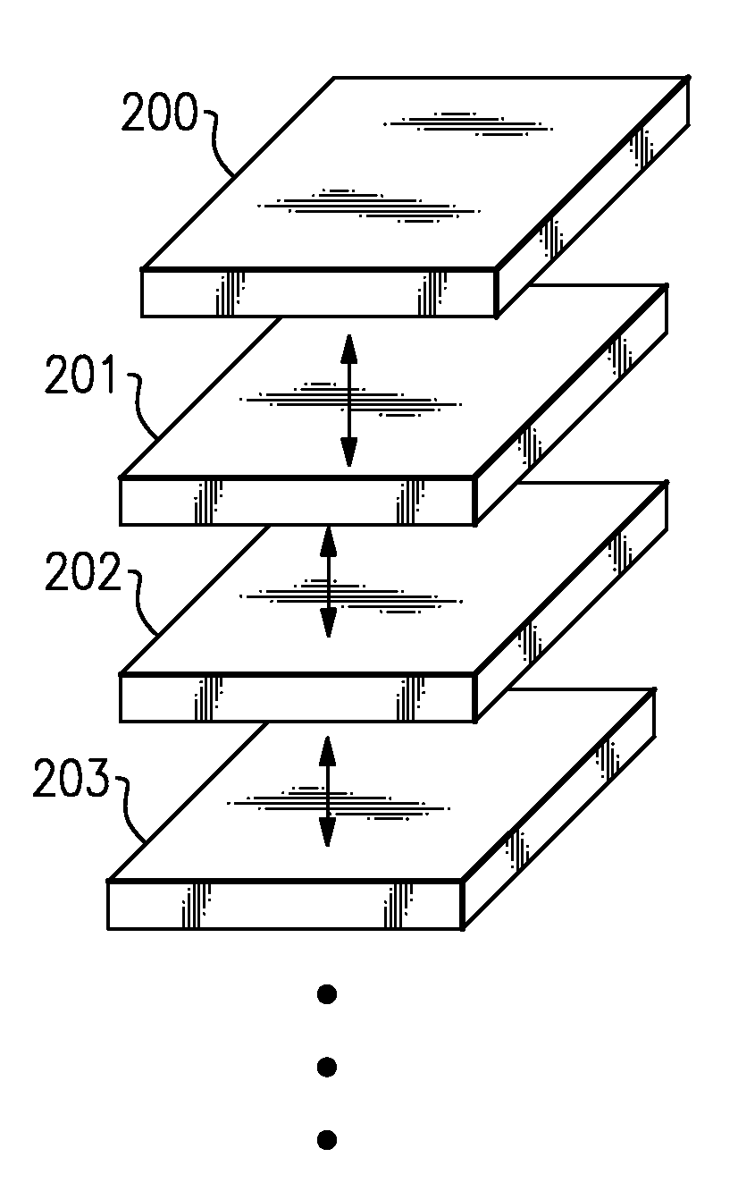 Power Efficient Stack of Multicore Microprocessors