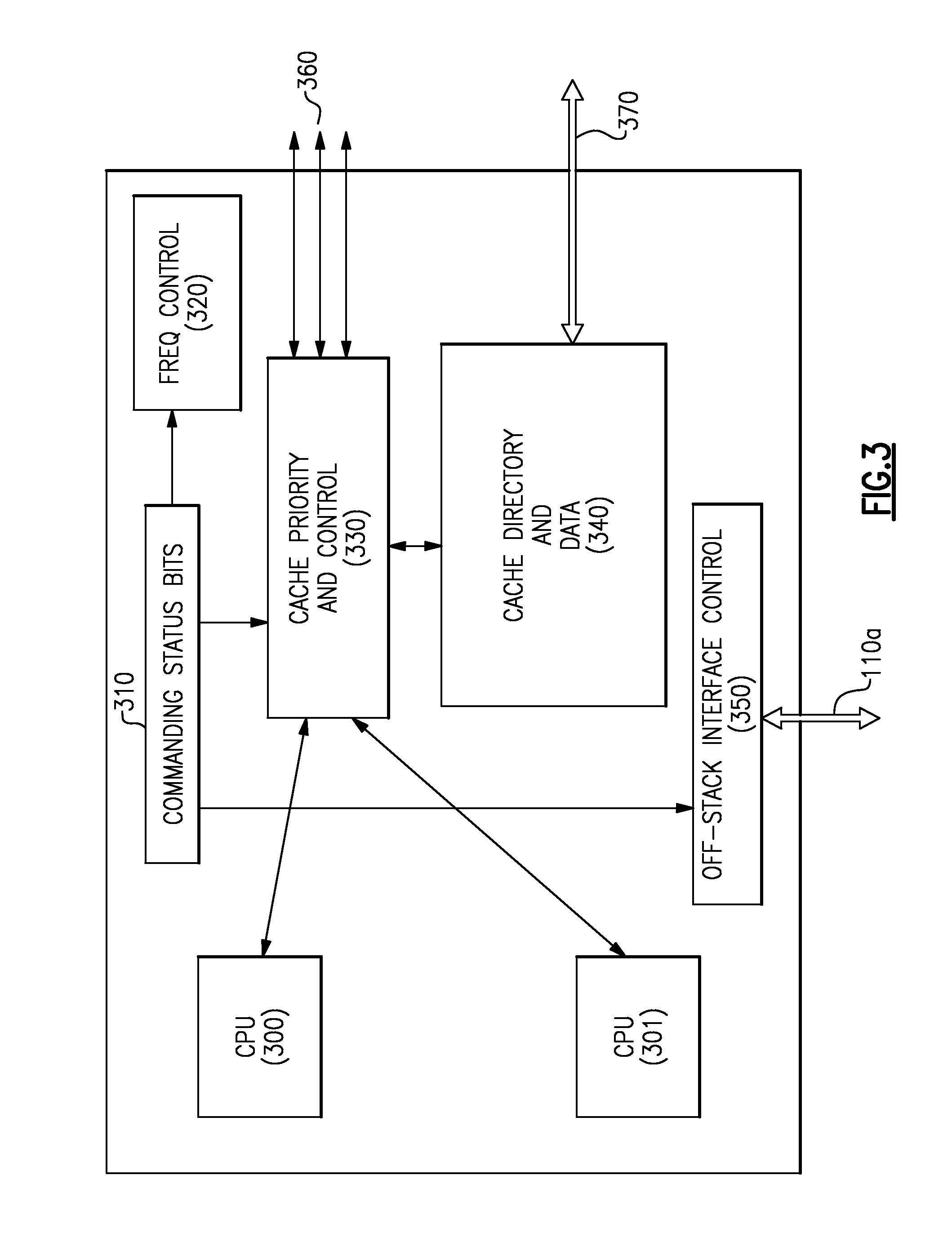 Power Efficient Stack of Multicore Microprocessors