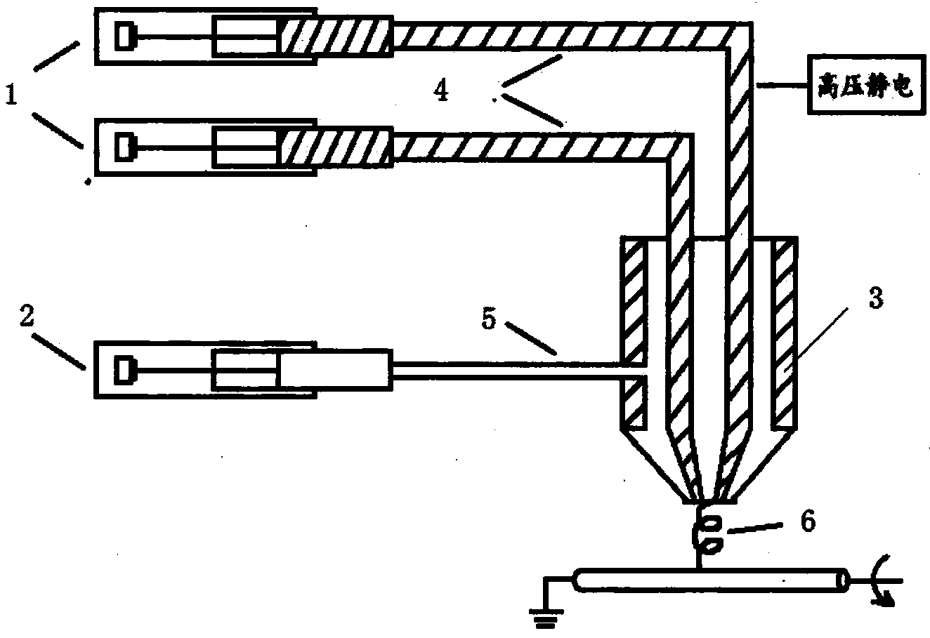 Method for preparing drug sustained release nanofibers