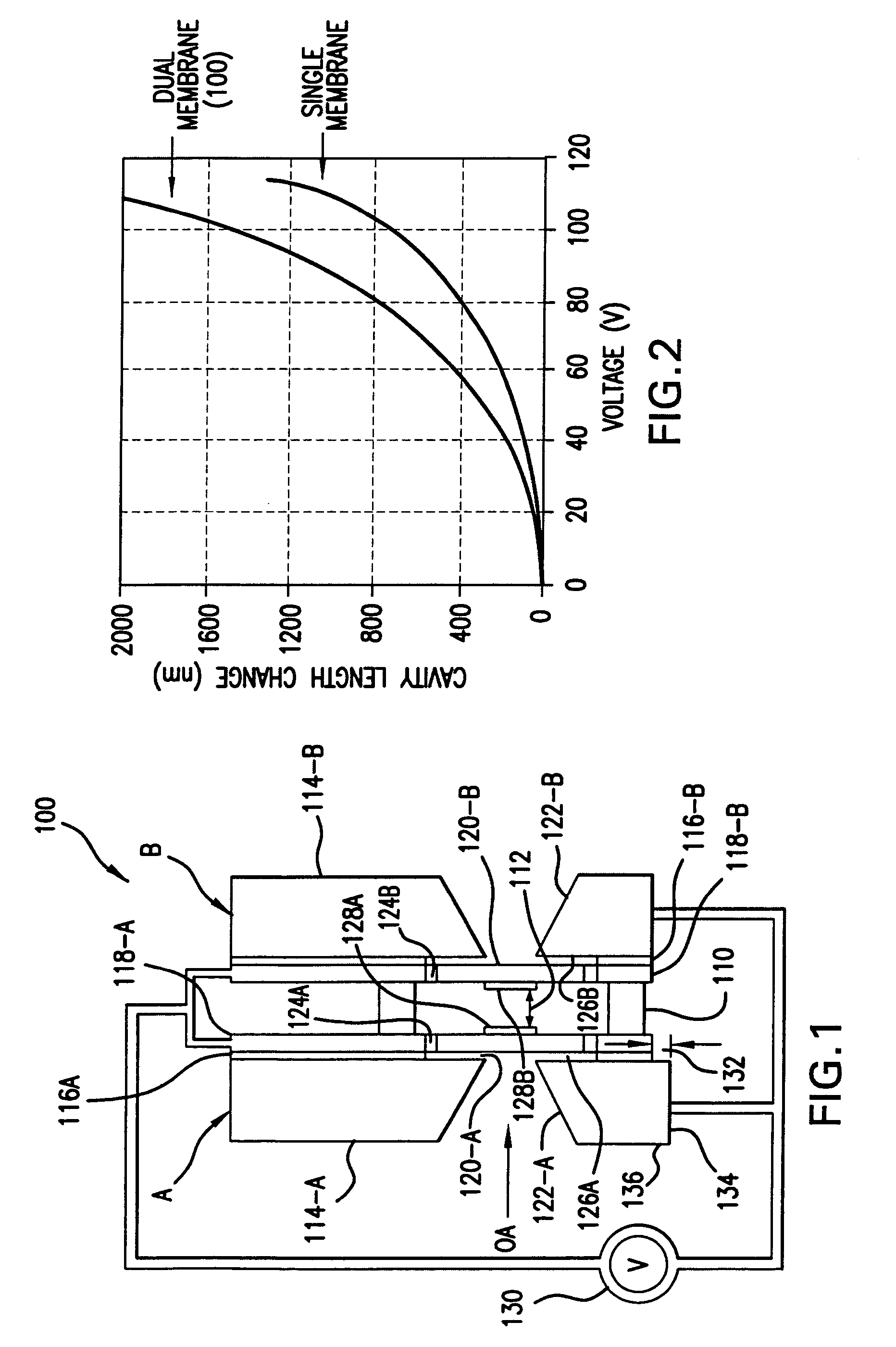 Dual membrane single cavity Fabry-Perot MEMS filter