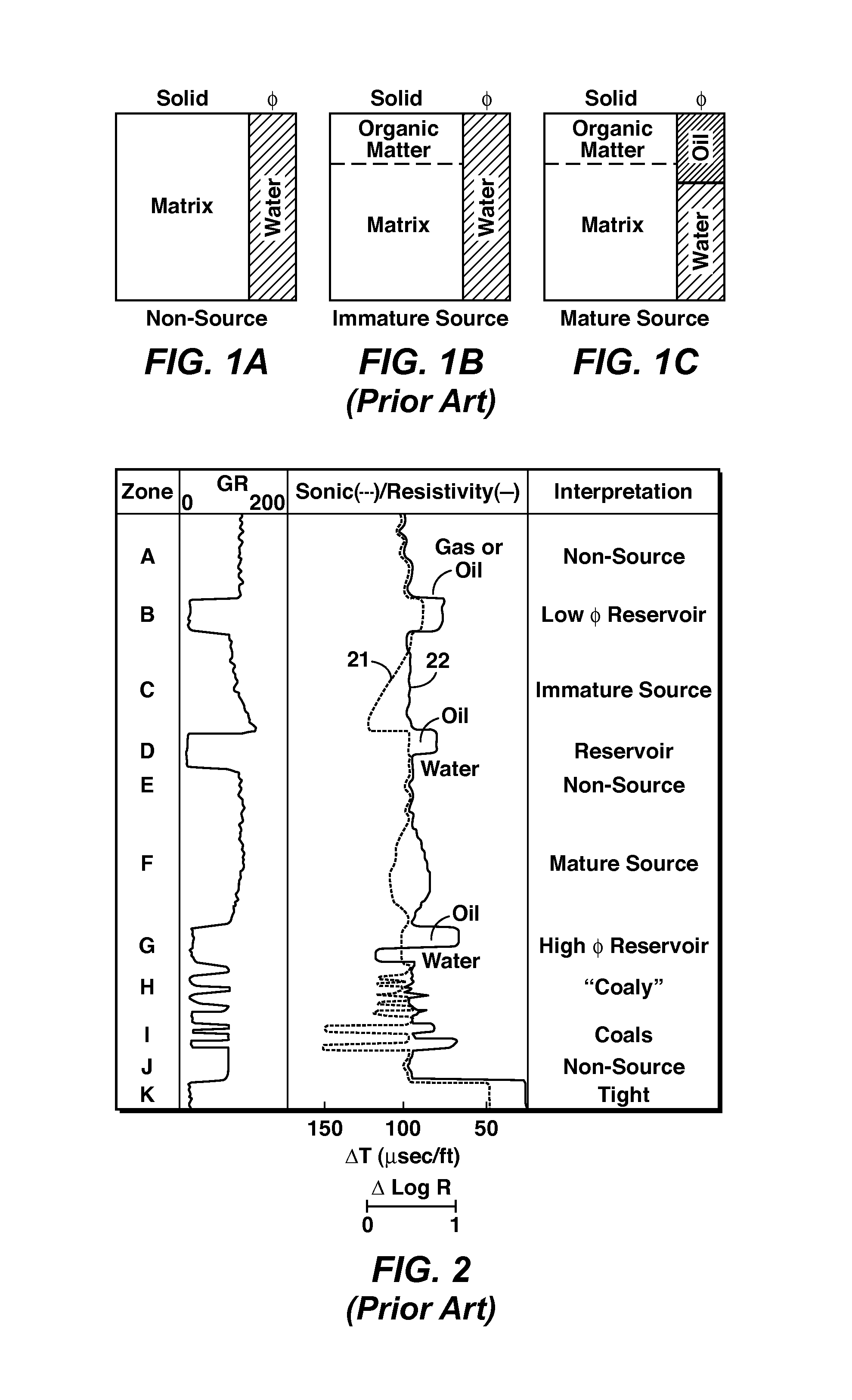 Method For Remote Identification And Characterization of Hydrocarbon Source Rocks Using Seismic and Electromagnetic Geophysical Data