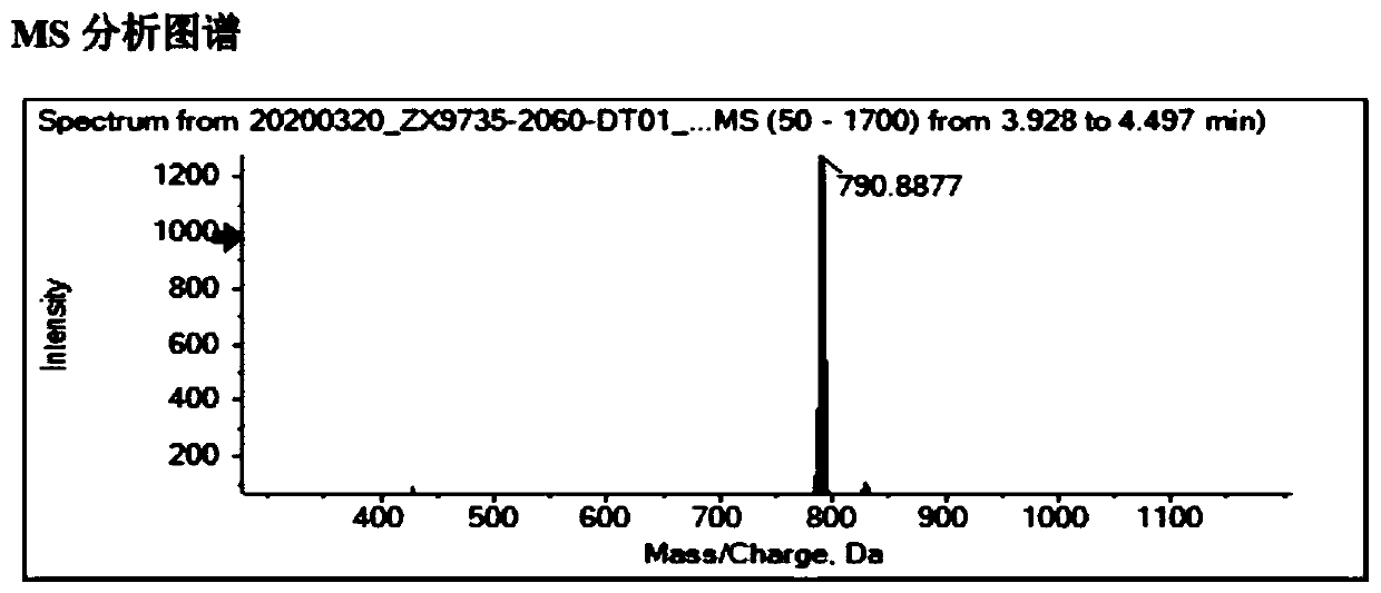 Process for preparing diselenide compound