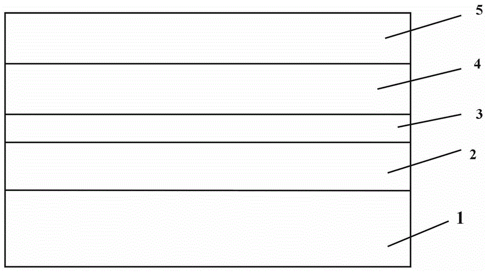 A screen-off developing protective film, a preparing method thereof and a screen-off developing method