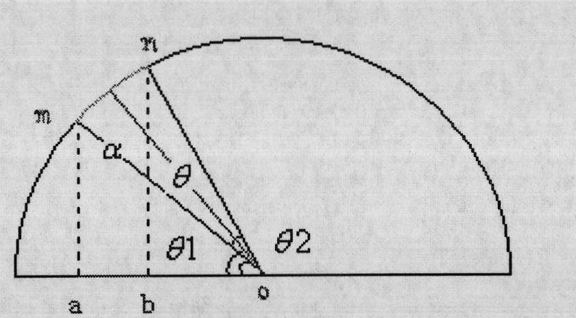 On-line detection method of PVC round tube surface flaw based on machine vision system