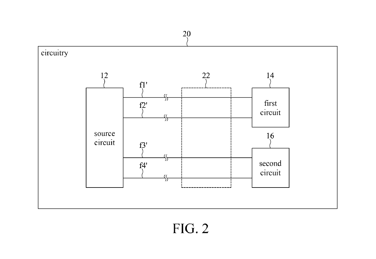 Comparative forwarding circuit providing first datum and second datum to one of first circuit and second circuit according to target address