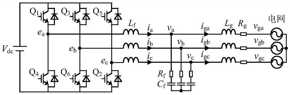 Impedance Modeling and Stability Analysis Method of Voltage Controlled Virtual Synchronous Generator