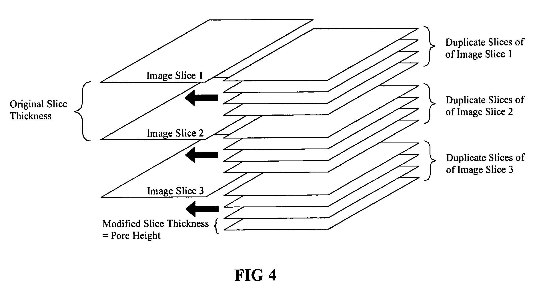 Method for designing 3-dimensional porous tissue engineering scaffold