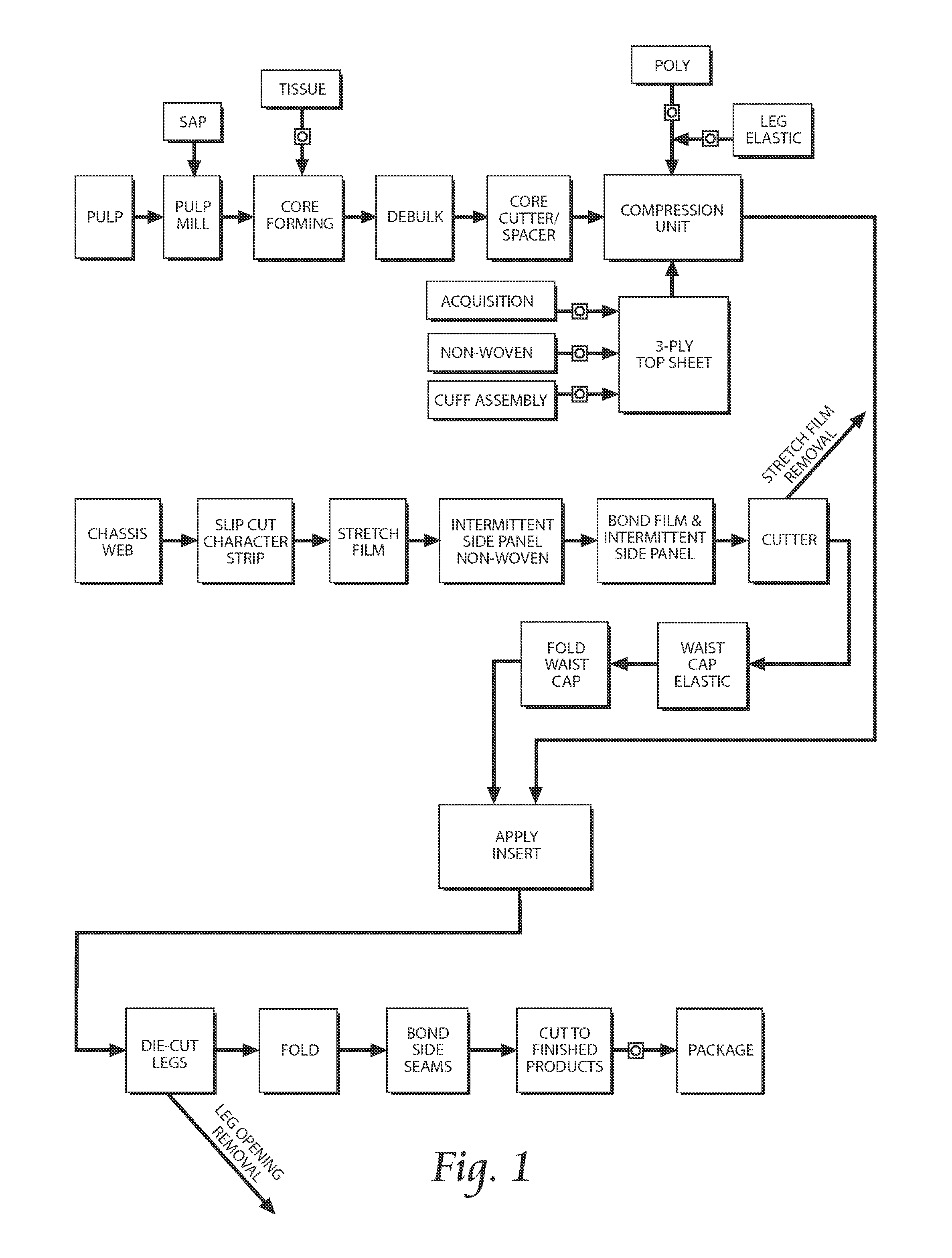 Method for producing absorbent article with stretch film side panel and application of intermittent discrete components of an absorbent article