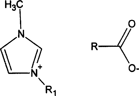 Non-toxic ionic liquid, preparation method and its application