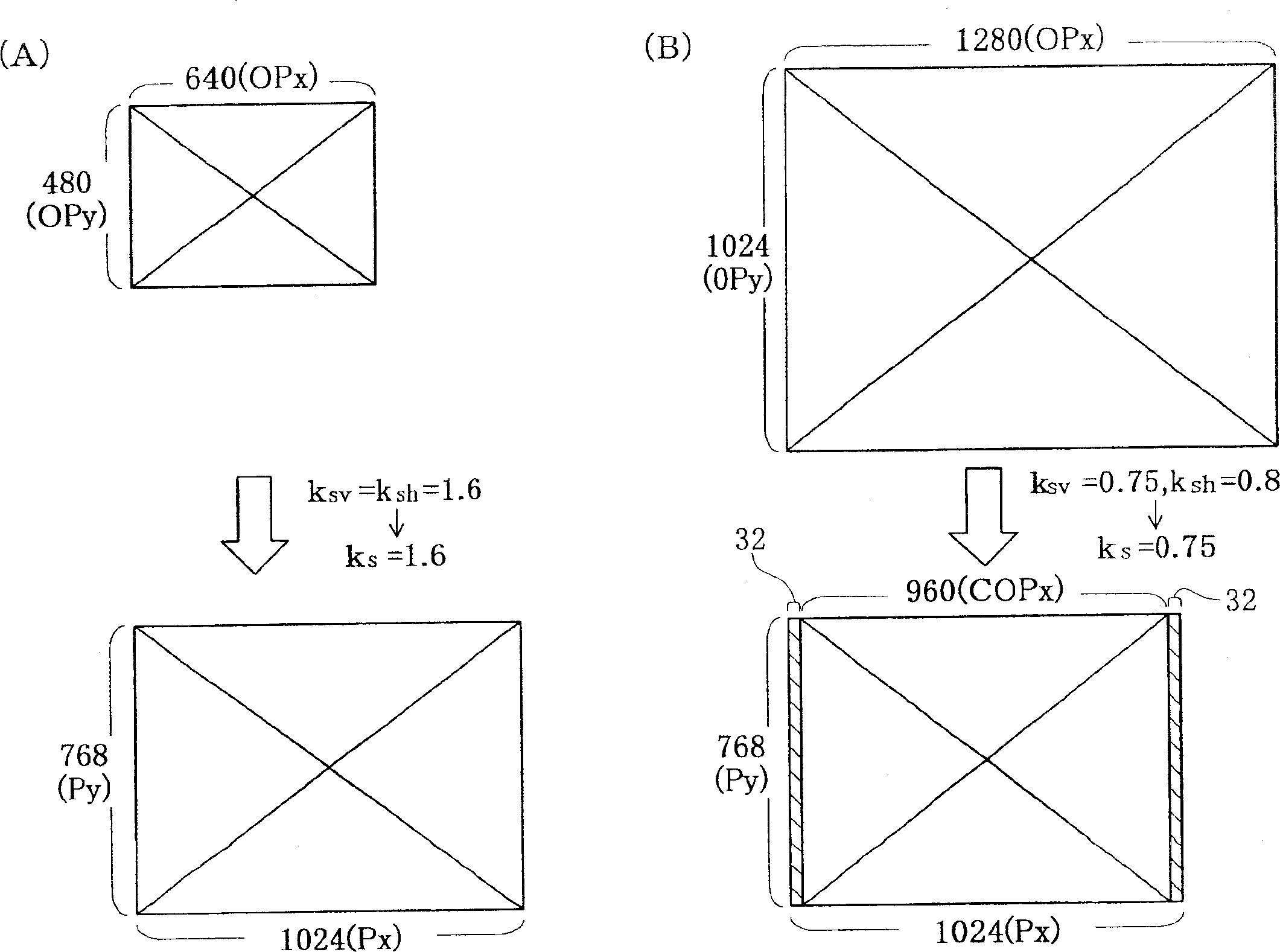 Projector and projection size adjusting method