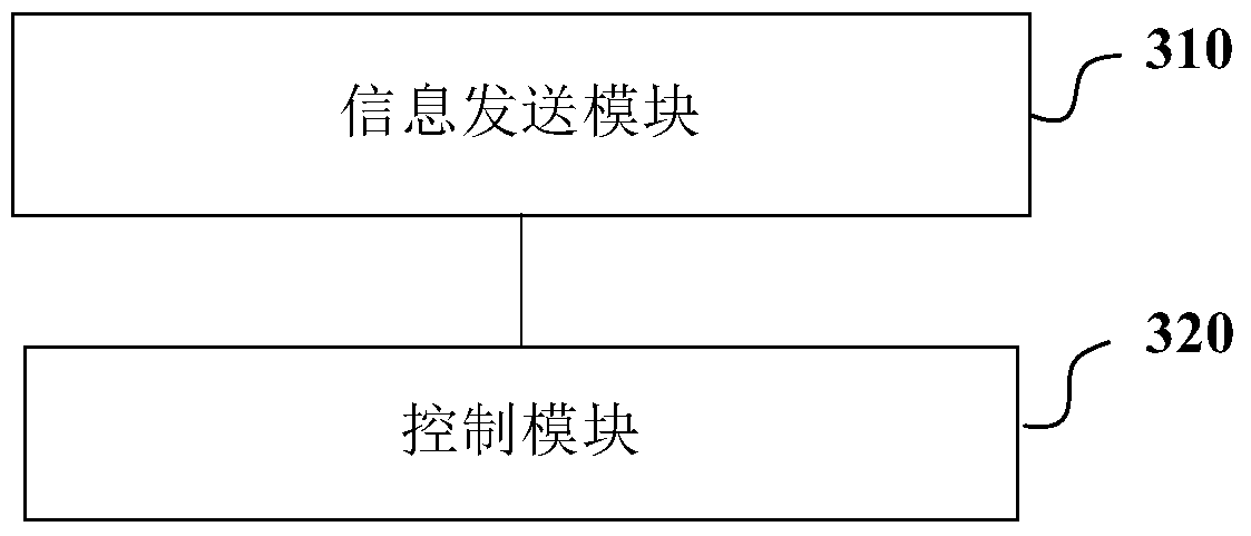 Method and device for event processing in multi-system