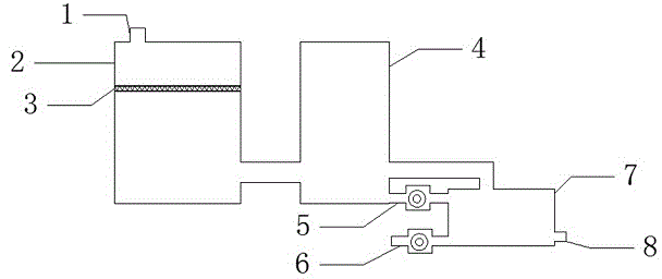 Method of plasma-purifying sewage