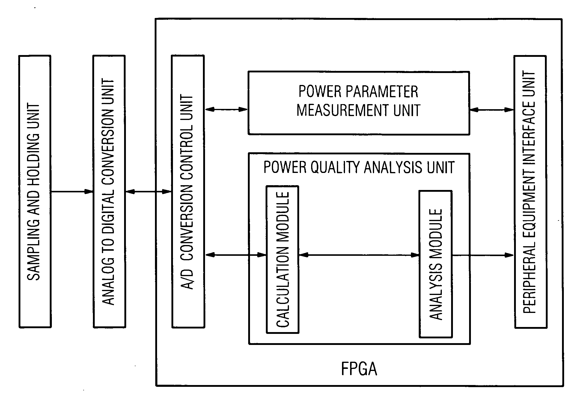 Power monitoring device