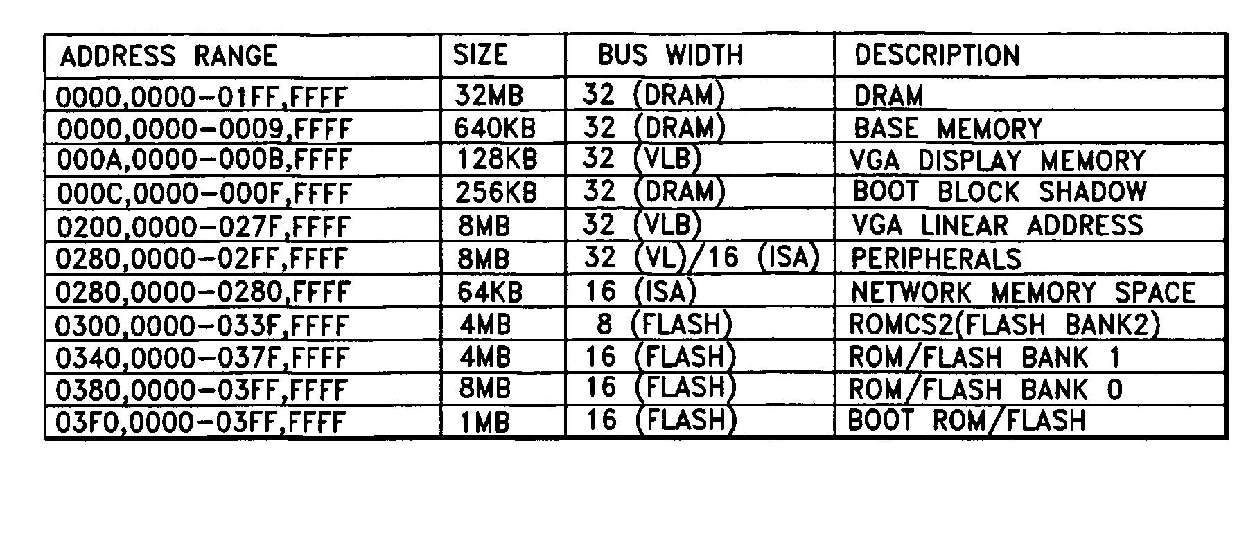 Method and apparatus for display of windowing application programs on a terminal